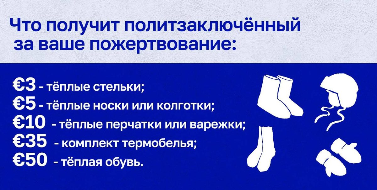 Что получит политзаключённый за ваше пожертвование